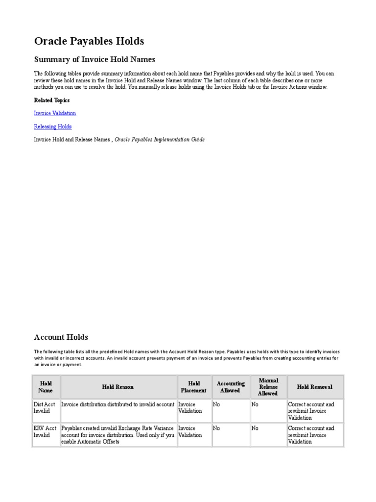 Oracle Payables Invoice Hold Summary | PDF | Accounts Payable | Invoice