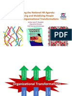 Organization Transformation-FLORENTIN.pdf