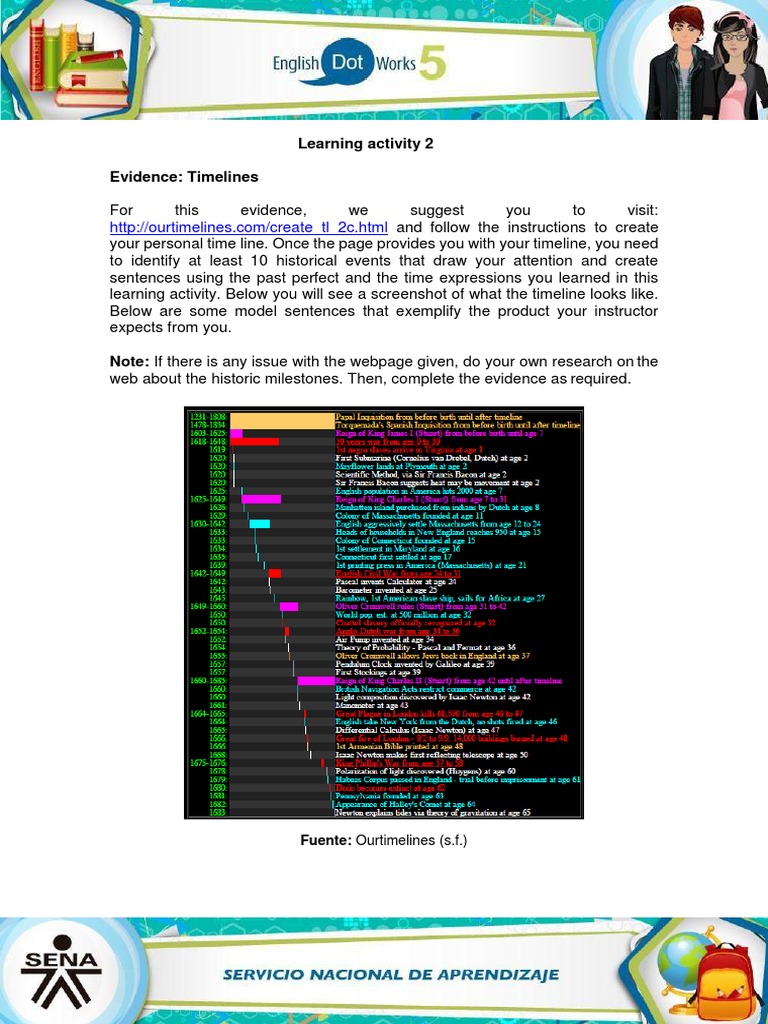 Evidence Timelines | PDF | Technology & Engineering