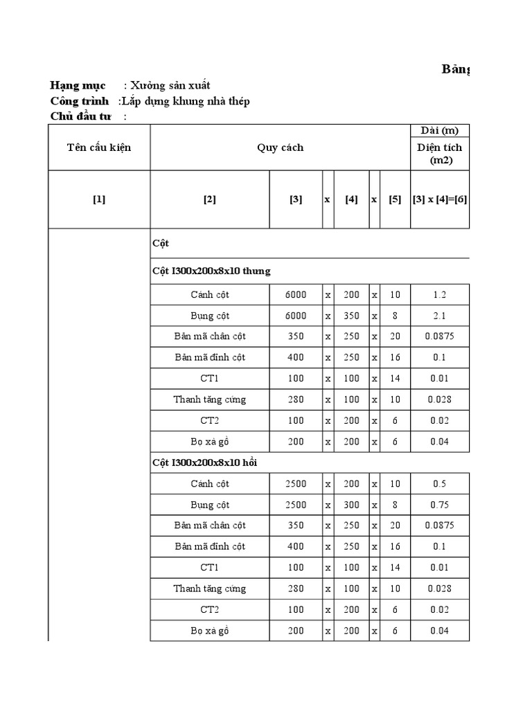Boc Khoi Luong | PDF