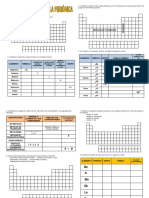 Actividades Sobre Tabla Periodica 2do