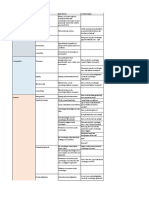 Procesboom Voordrager