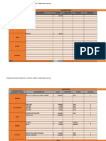 Desglose de Documento9s Arte