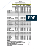 2017.10.23. Scheme Rate FCL FCL 20feet PDF