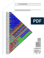 ACTIVITY RELATIONSHIP CHART FOR PT. FHYPOS INDONESIA