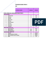 Format Rencana Anggaran Biaya PKM-K USAHA:: Pewangi Sepatu