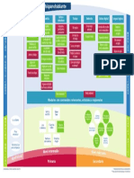 esquema_curricular_mevyt_hh.pdf