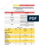 Técnicas Intensificadoras