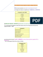 Venir de + Infinitif: Résumé Grammatical: Exprimer Un Passé Récent / Présent Continu / Futur Proche