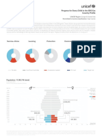 Country Profile Greece