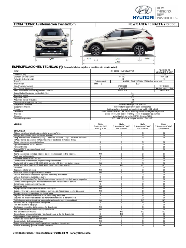 Ficha Técnica Hyundai Santa Fe | PDF | Tracción en las cuatro ruedas ...