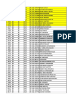 Daftar Nama