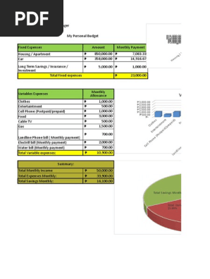 Personal Budget