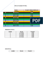 Jadwal Basket Putra