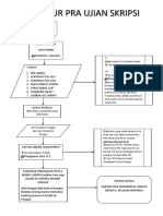 Alur Pra Dan Pasca Ujian Skripsi-1