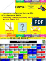 Lesson Objectives: Enterprise Skills Which Ones Are You Using?