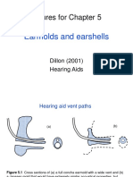Figures For Chapter 5: Earmolds and Earshells
