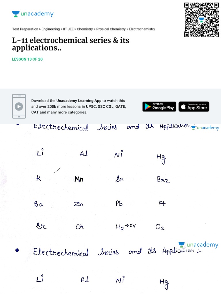 Electrochemical Series and Its Application PDF