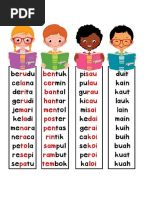 Contoh Kertas Kerja Program Perjumpaan Ibu Bapa Murid Tahun Satu Kelas Pemulihan Khas