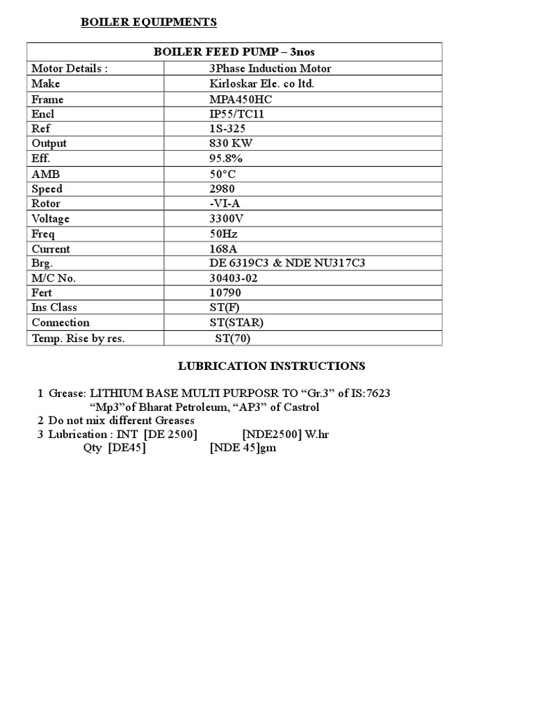 CFBC Boilers & TG Set Auxillaries Specifications PDF Pump Machines