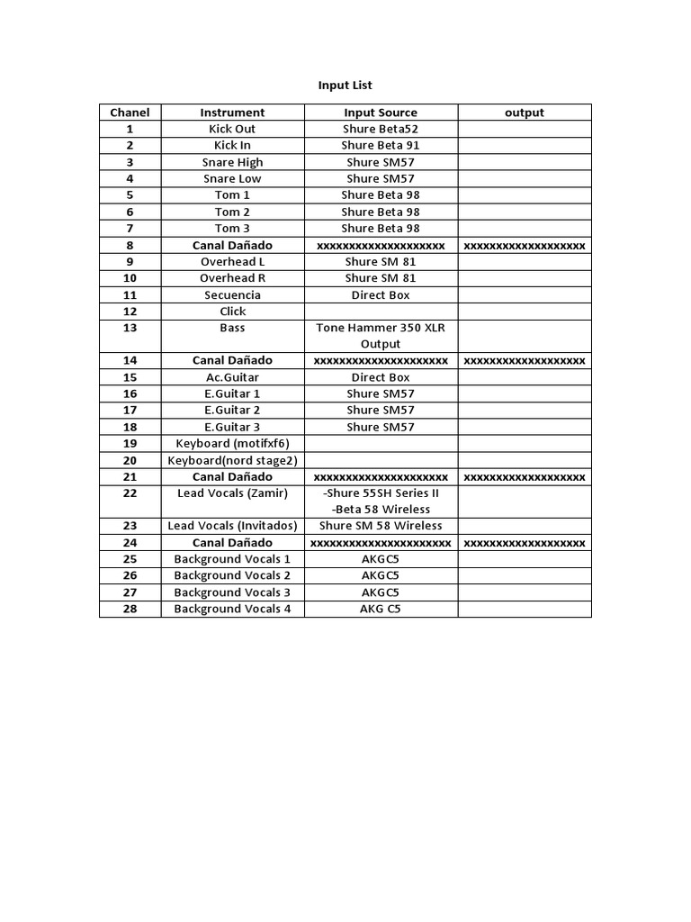 Audio Input List Template | PDF