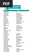 Wash Cluster Contact List 14 June 2019
