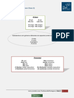 Aula 2.1 - Resumo e Exercícios - Tus Clases de Portugués PDF