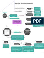 Trabajo Independiente - Estructuras Organziacionales