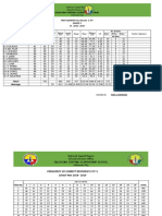 TLE Consolidated Test Results 2019 2020 1.1