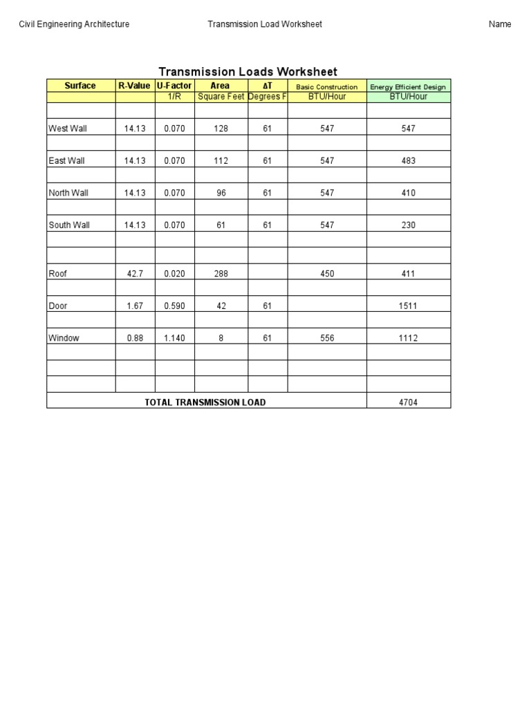 Transmission Load Calculation Worksheet | PDF | Economic Sectors ...