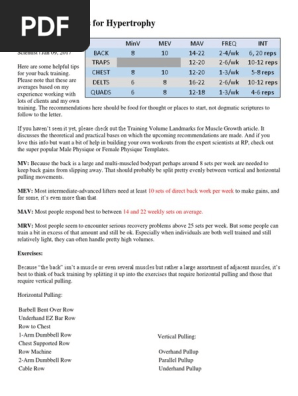 _Renaissance Periodization Training Tips
