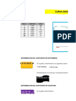 Tarea 2 Particulas