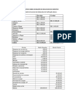 Lista de Exercício - Apuração Do Resultado Do Exercício -