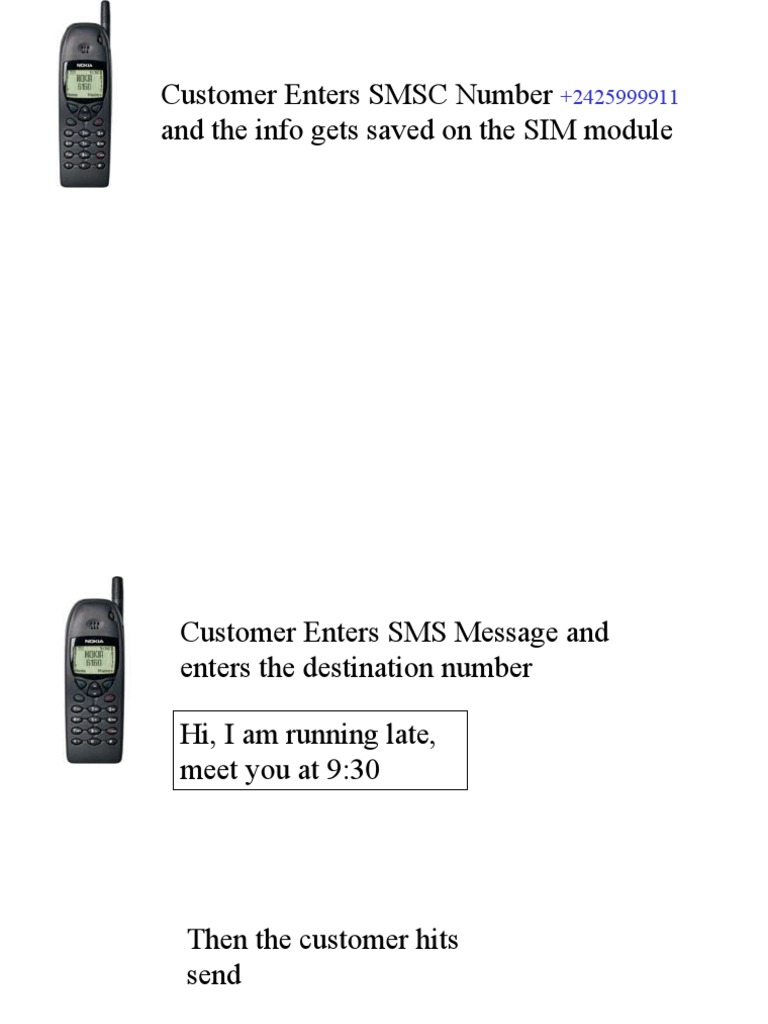 Customer Enters SMSC Number and The Info Gets Saved On The SIM Module