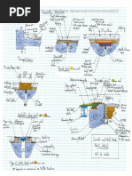 IStructE Preparation - Bridge Joint Sketches