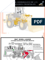 Notas SISTEMA HIDRAULICO Cargador PDF