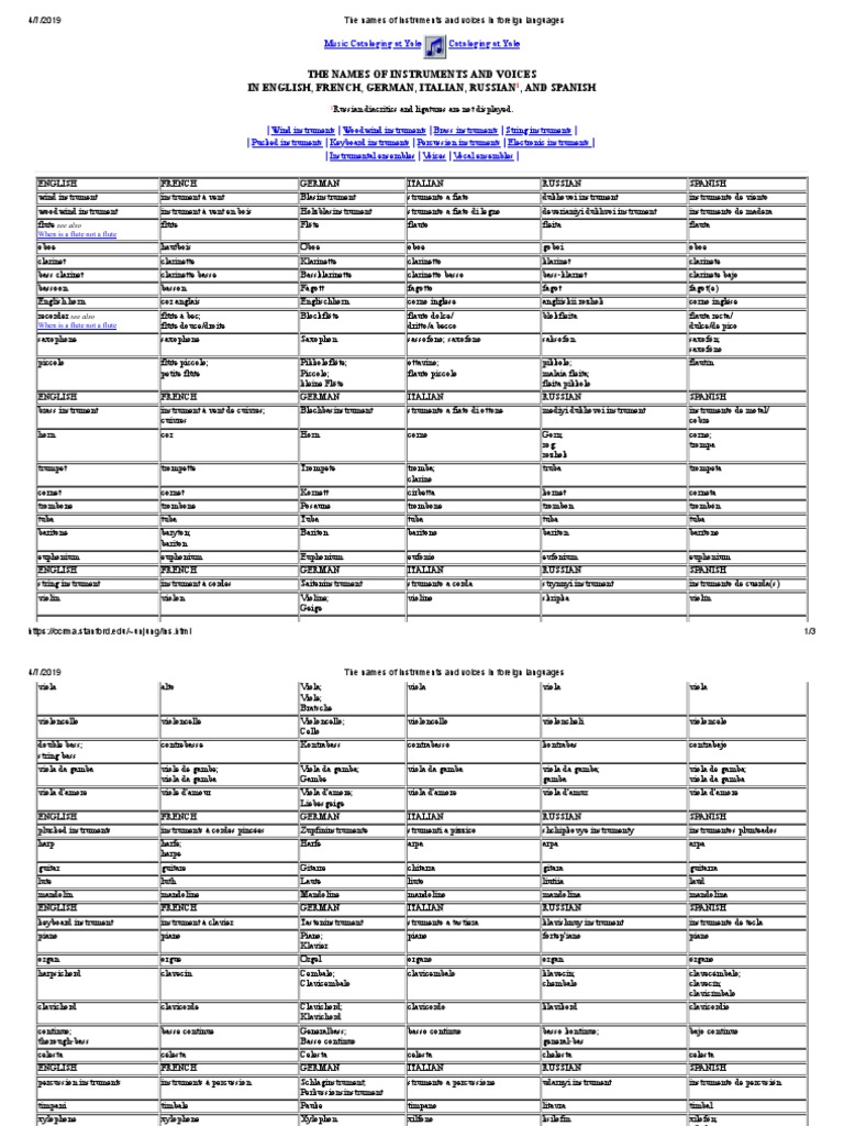 Instrument Names in Multiple Languages | PDF | Bassoon | Cor Anglais