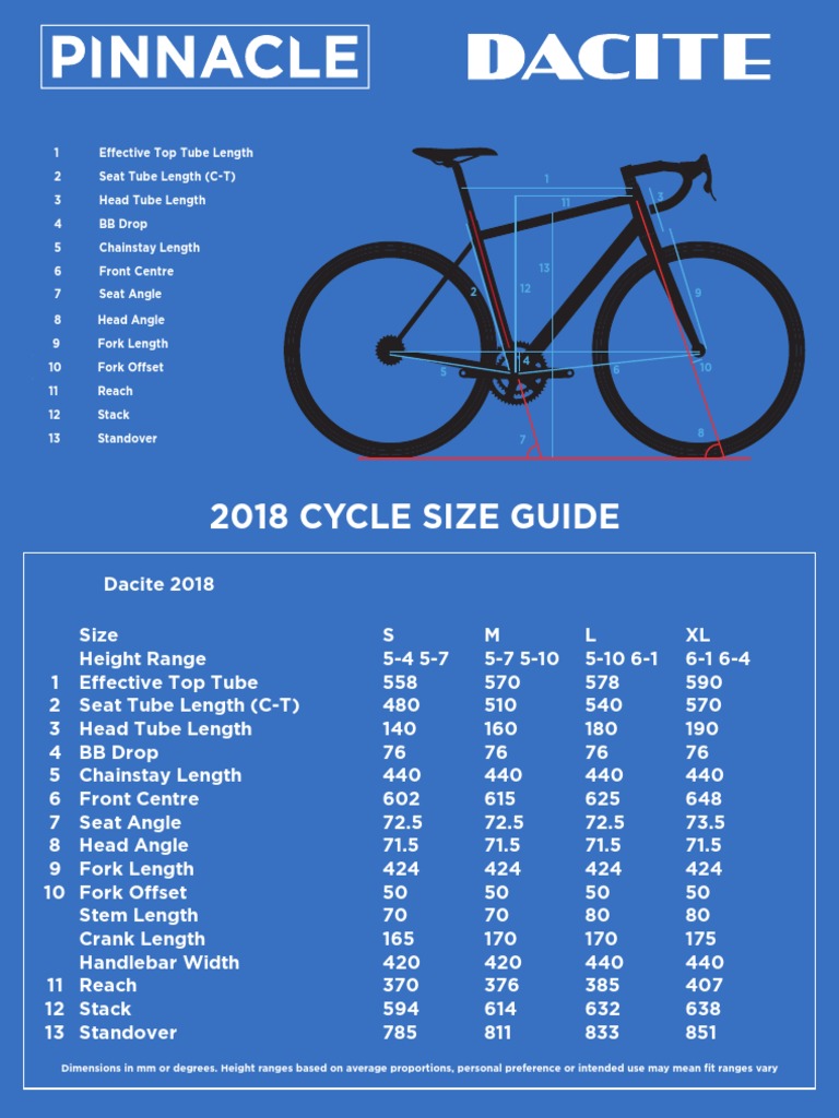 Effective Top Tube Length A Concise Guide to Key Bike Geometry