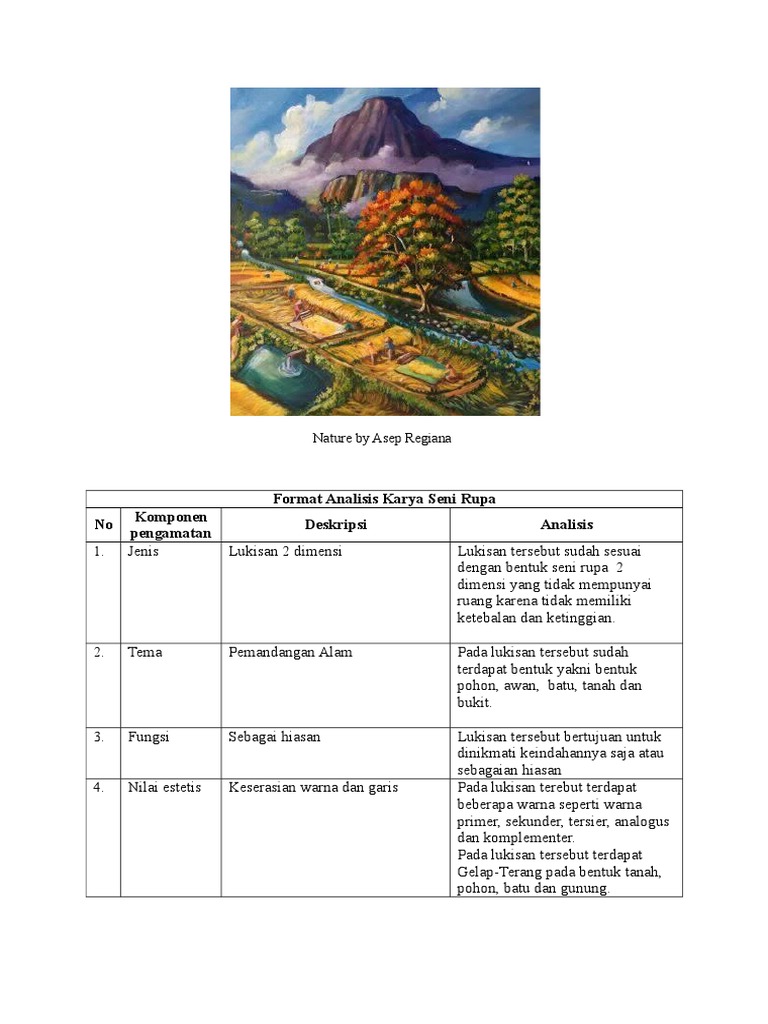 Nature By Asep Regiana