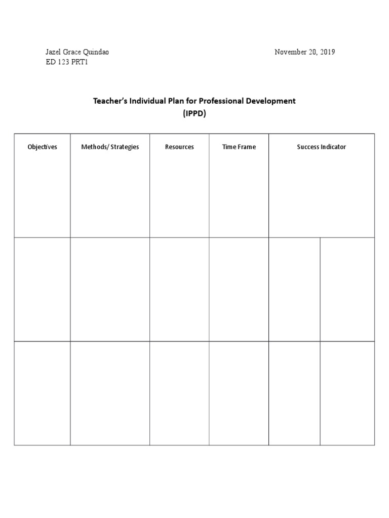 Teacher's Individual Plan For Professional Development (IPPD) | PDF ...