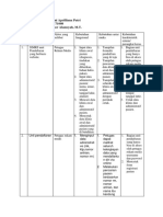 Kebutuhan Karakteriktis Sistem Perangkar Keras (Contoh)