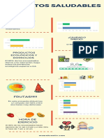 Design Process