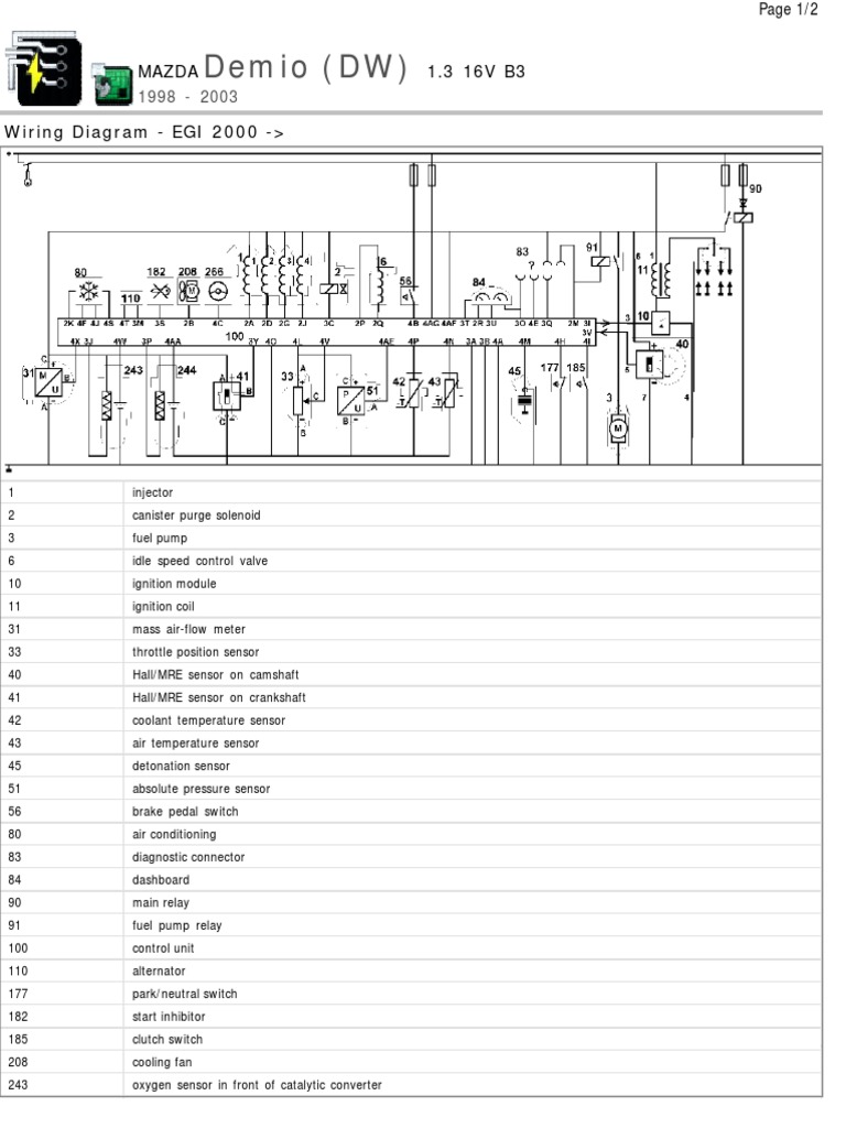 MAZDA DEMIO 電気配線図 2002年 2003年 追補版セット Demio (DW) : Mazda 1.3 16V B3 | PDF | Fuel Injection | Throttle