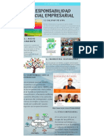 Ifografia PDF