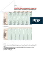 Base Ambiental Cepal