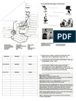 Labeling Parts of Microscope