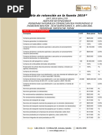 Tabla Retencion en La Fuente y ReteICA 2026 | PDF