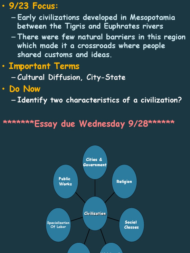Mesopotamian Social Classes Overview | PDF | Mesopotamia | Sumer