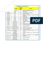 document matrix