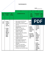 Project Monitoring Report Form: ST ND